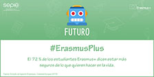Futuro