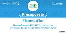 Presupuesto