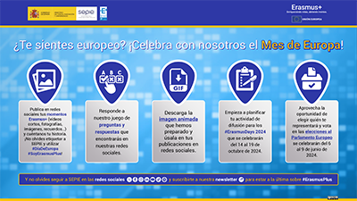 Día de Europa 2024