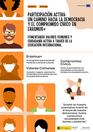 Participación activa camino hacia la democracia y el compromiso cívico Erasmus+