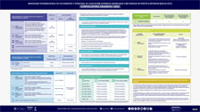 Financiación KA131-HED 2024