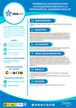 Aprendizaje automático para evaluación de riesgos y prevención del abandono