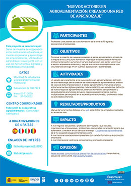 Nuevos actores en agroalimentación