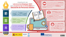Erasmus+ 2021 - KA1. Educación de Personas Adultas