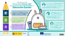 Erasmus+ 2021 - KA1. Educación Escolar