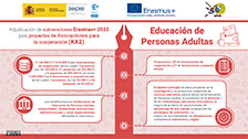 Erasmus+ 2022 - KA2 Educación de Personas Adultas