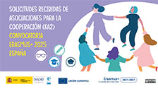 Adjudicación de subvenciones Erasmus+ 2025 Asociaciones de cooperación (KA2)
